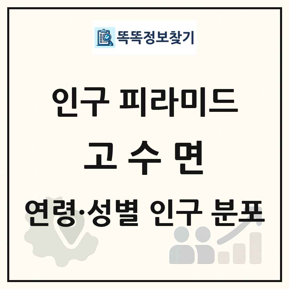 고수면 인구 피라미드 링크 그림